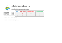 Mladá Boleslav a Trutnov 3. – 4. 12.