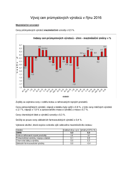 Vývoj cen průmyslových výrobců v říjnu 2016