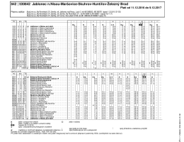 tisk v PDF - BusLine as