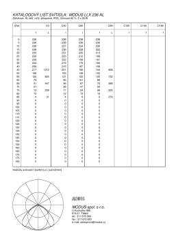 KATALOGOVÝ LIST SVÍTIDLA: MODUS LLX 236 AL MODUS spol. s