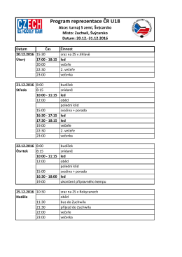 Program reprezentace ČR U18