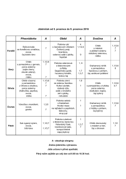 Přesnídávka A Oběd A Svačina A