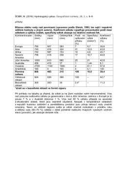 Bilance oběhu vody nad pevninami a průměrný měsíční odtok jako