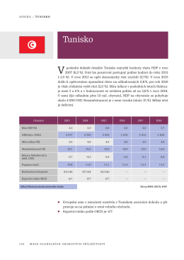 Tunisko - BusinessInfo.cz