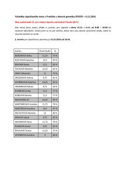Výsledky zápočtového testu z Praktika z obecné genetiky (POGP