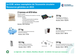 Consultez le bilan des g&eacute;n&eacute;rations de ressources 2015