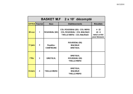basket mf - l`U.N.S.S. Oise