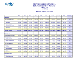 Tableau des budgets de 2009 à 2017