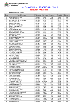 Résultats Techniques du 1er Cross Fédéral