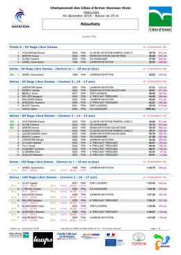 Résultats - cd22natation.fr