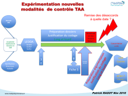 Pr&eacute;sentation du Dr Patrick RAGOT &ndash; Groupe M&eacute;dip&ocirc;le - Fhp-MCO