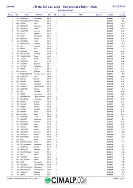 resultat 30km - JSD Course sur route