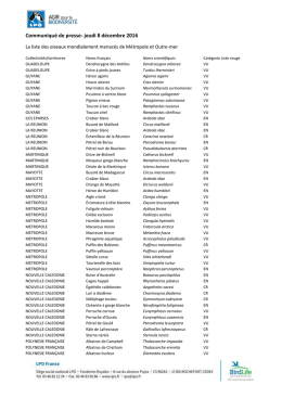 Téléchargez la liste des oiseaux mondialement menacés de