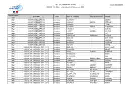 LISTE DES CANDIDATS ADMIS SESSION VAE 2016