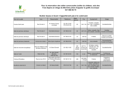 Autres locaux à louer n`appartenant pas à la commune