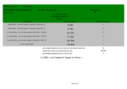 rapport de gain