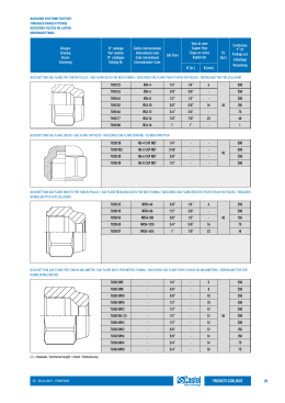 89 PRODUCTS CATALOGUE