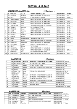 bilstain 4.12.2016 - Entente Cycliste de Wallonie