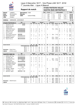 Rapport de match