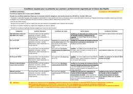 Conditions requises pour les exa pro CDC maj janvier 2017