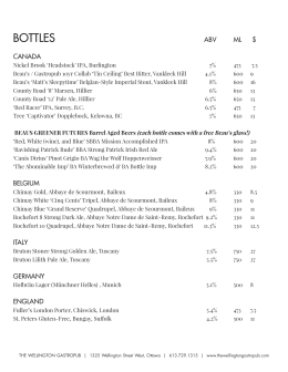 Beer - The Wellington Gastropub