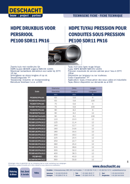 hdpe drukbuis voor persriool pe100 sdr11 pn16 hdpe