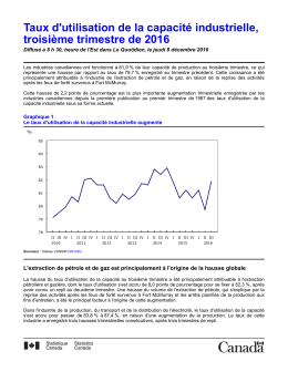 - Statistique Canada