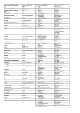 Version PDF - Office National du Tourisme de Thaïlande