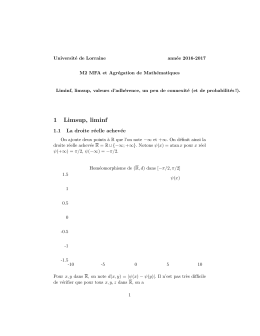 1 Limsup, liminf - IECL - Université de Lorraine