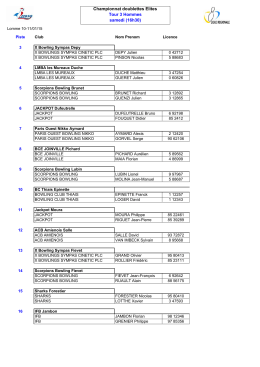 Gégé Le Site du bowling