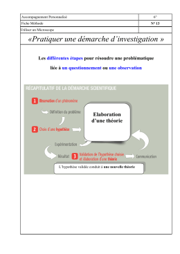 N°13 Pratiquer Investigation
