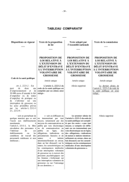 TABLEAU COMPARATIF
