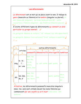 Les déterminants Le déterminant est un mot qui se