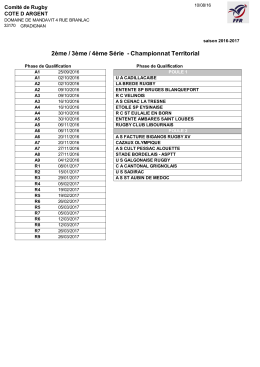 2&egrave;me / 3&egrave;me / 4&egrave;me S&eacute;rie - Comit&eacute; Territorial de Rugby de C&ocirc;te D