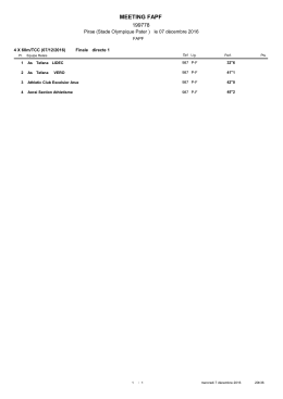 meeting fapf - Athlétisme en Polynésie – FAPF