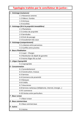 Typologies traitées par le conciliateur de justice