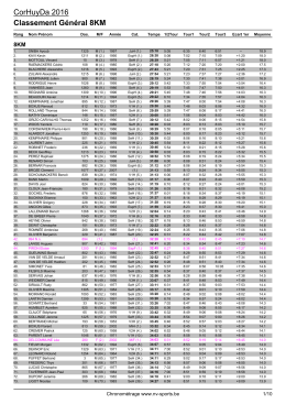 Classement Général 8KM