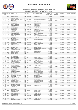 MONZA RALLY SHOW 2016