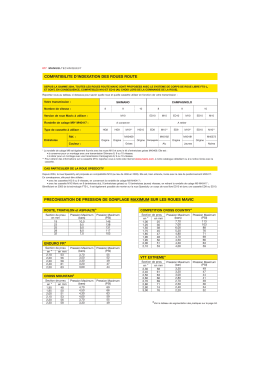 Recommandation de pressions maximum