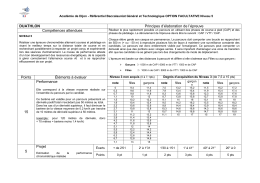 DUATHLON Principes d`élaboration de l`épreuve Compétences