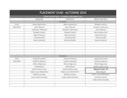 PLACEMENT OUM - AUTOMNE 2016