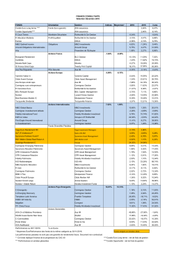 La nouvelle sélection de fonds du mois de Décembre 2016 de