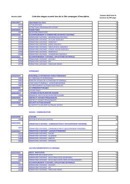 Liste des stages ouverts lors de la 2de campagne d`inscription