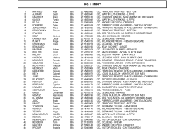 BG1 - UNSS35
