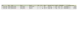Date Cat Lieu Nom Cheval KN PR Desrc. Hauteur Fautes