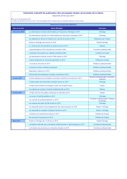 Calendrier indicatif de publication des principales études