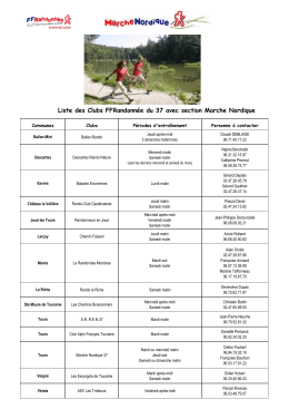 Liste des Clubs FFRandonnée du 37 avec section Marche Nordique