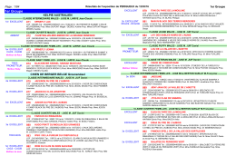 resultat catalogue annoté internet