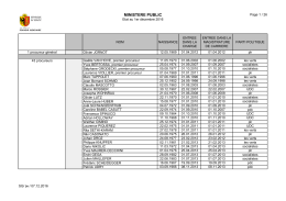 Liste des magistrats