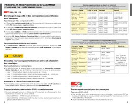 Principales modifications au changement d`horaire du 11 décembre